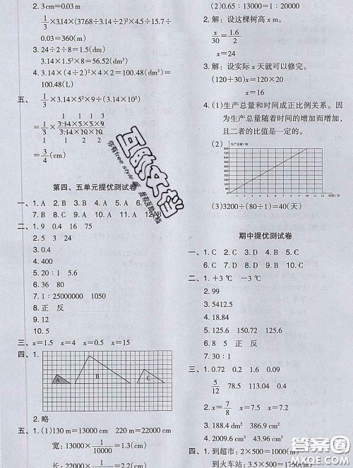 2020新版木头马分层课课练小学数学六年级下册人教版答案