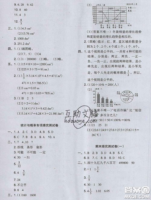 2020新版木头马分层课课练小学数学六年级下册人教版答案