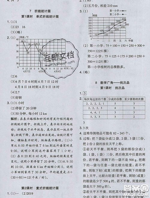 2020新版木头马分层课课练小学数学五年级下册人教版答案