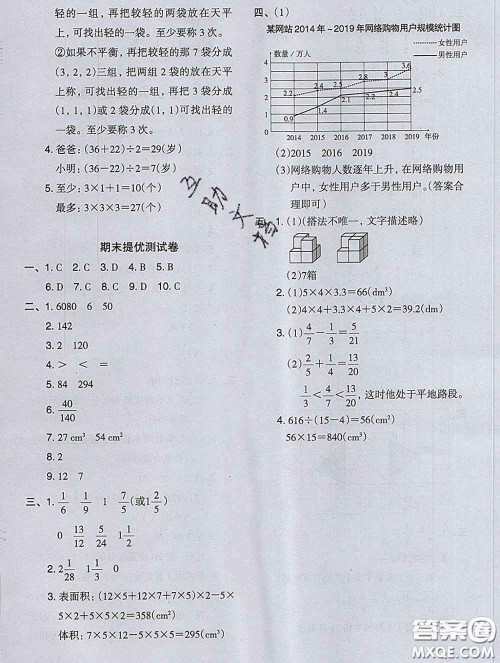 2020新版木头马分层课课练小学数学五年级下册人教版答案