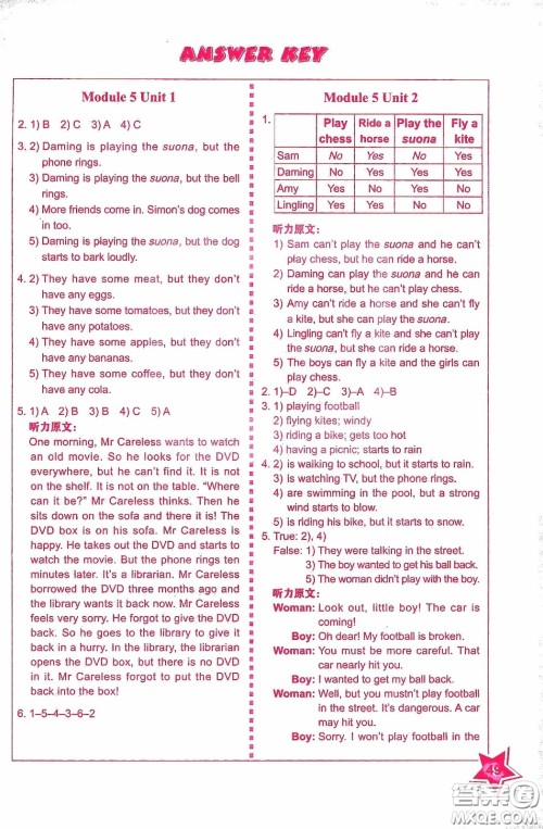 外语教学与研究出版社2020小学英语同步练习册六年级下册河南专版答案 外语教学与研究出版社2020小学英语同步练习册六年级下册河南专版答案
