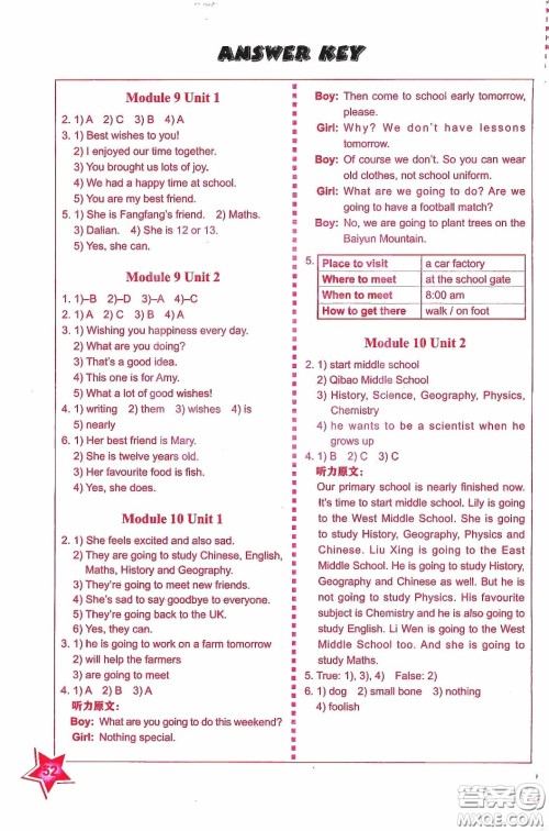 外语教学与研究出版社2020小学英语同步练习册六年级下册河南专版答案 外语教学与研究出版社2020小学英语同步练习册六年级下册河南专版答案