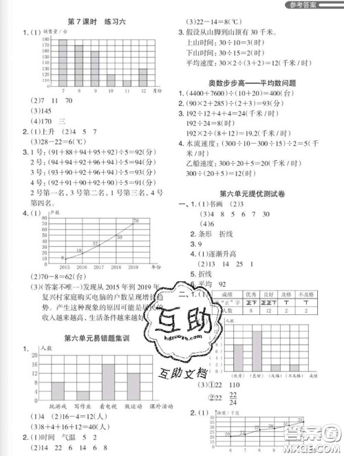 2020新版木头马分层课课练小学数学四年级下册北师版答案