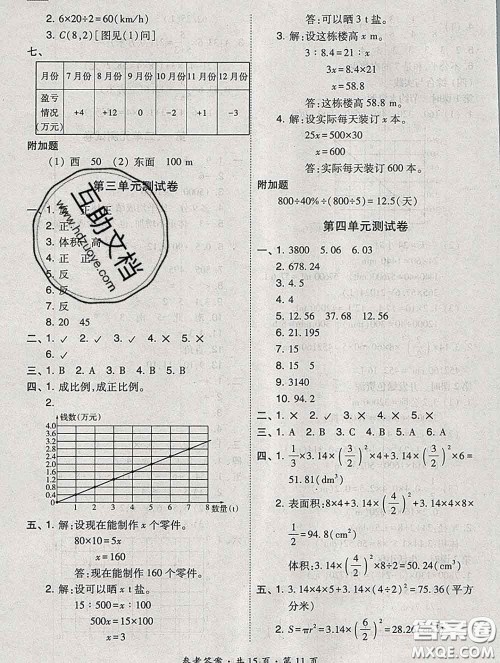 2020春北大绿卡课时同步训练六年级数学下册冀教版参考答案 2020春北大绿卡课时同步训练六年级数学下册冀教版参考答案