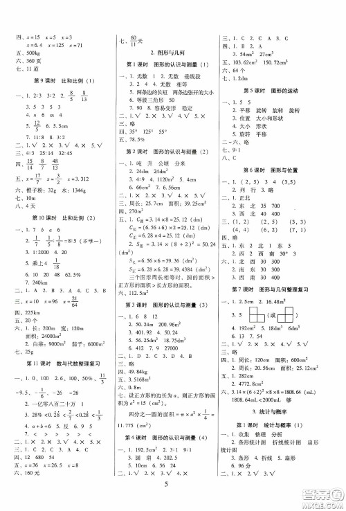 2020春云南师大附小一线名师提优作业六年级数学下册人教版答案