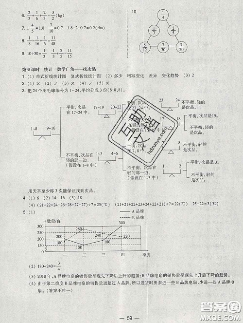 2020春北大绿卡课时同步训练五年级数学下册人教版参考答案 2020春北大绿卡课时同步训练五年级数学下册人教版参考答案