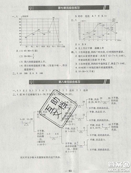 2020春北大绿卡课时同步训练五年级数学下册人教版参考答案