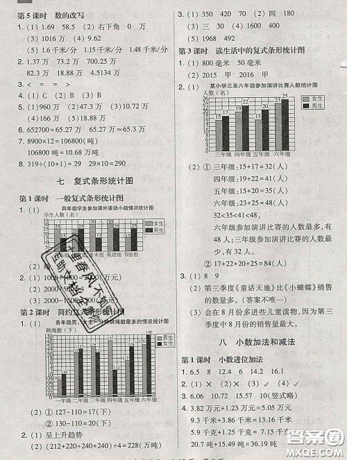 2020春北大绿卡课时同步训练四年级数学下册冀教版参考答案