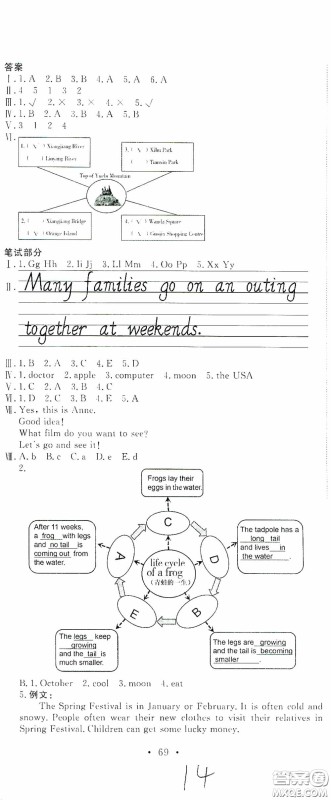 北京教育出版社2020提分教练优学导练测试卷六年级英语下册人教精通版答案
