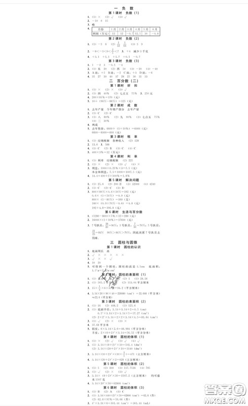 广东经济出版社2020春广东作业本六年级数学下册人教版答案 广东经济出版社2020春广东作业本六年级数学下册人教版答案