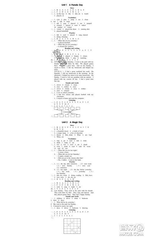 广东经济出版社2020春广东作业本六年级英语下册粤人民版答案 广东经济出版社2020春广东作业本六年级英语下册粤人民版答案