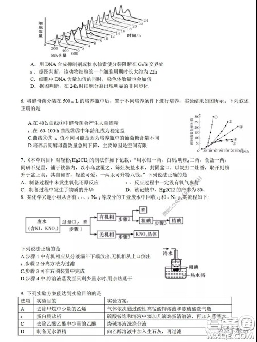 华中师大一附中2020届高三理科综合能力测试试题及答案