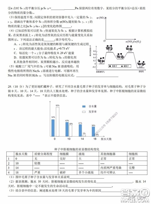 华中师大一附中2020届高三理科综合能力测试试题及答案