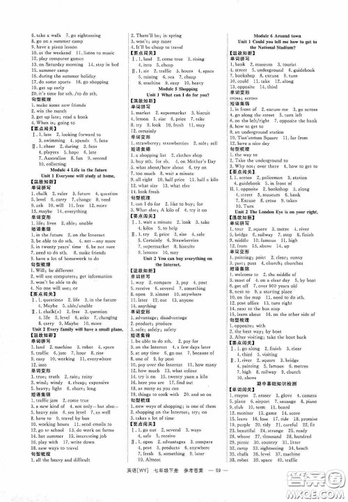 2020全效提分卷七年级英语下册外研版答案 2020全效提分卷七年级英语下册外研版答案