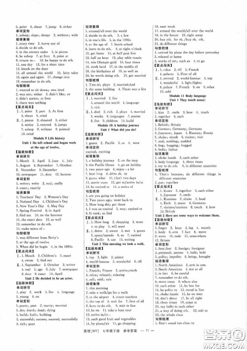 2020全效提分卷七年级英语下册外研版答案 2020全效提分卷七年级英语下册外研版答案