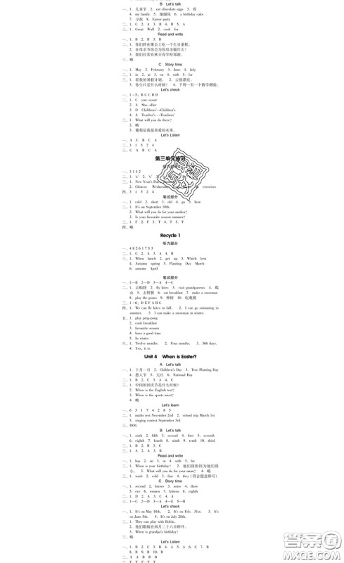 广东经济出版社2020春广东作业本五年级英语下册人教版答案