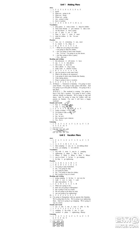 广东经济出版社2020春广东作业本五年级英语下册粤人民版答案 广东经济出版社2020春广东作业本五年级英语下册粤人民版答案
