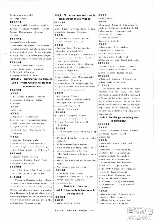2020全效提分卷八年级英语下册外研版答案 2020全效提分卷八年级英语下册外研版答案