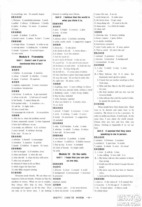 2020全效提分卷八年级英语下册外研版答案 2020全效提分卷八年级英语下册外研版答案