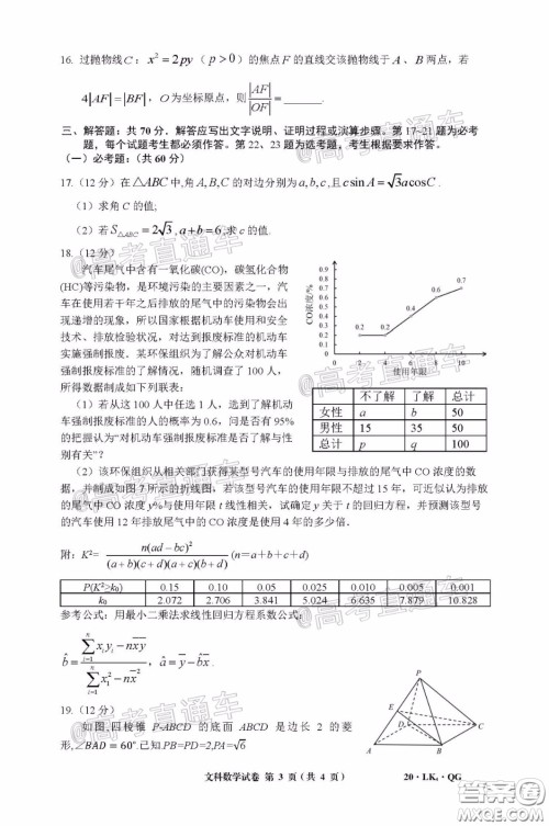 全国大联考2020届高三4月联考文科数学试题及答案