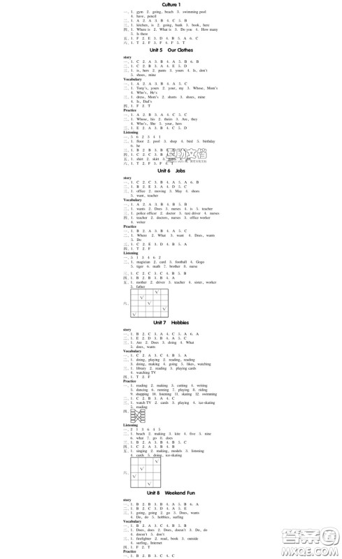 广东经济出版社2020春广东作业本四年级英语下册粤人民版答案 广东经济出版社2020春广东作业本四年级英语下册粤人民版答案