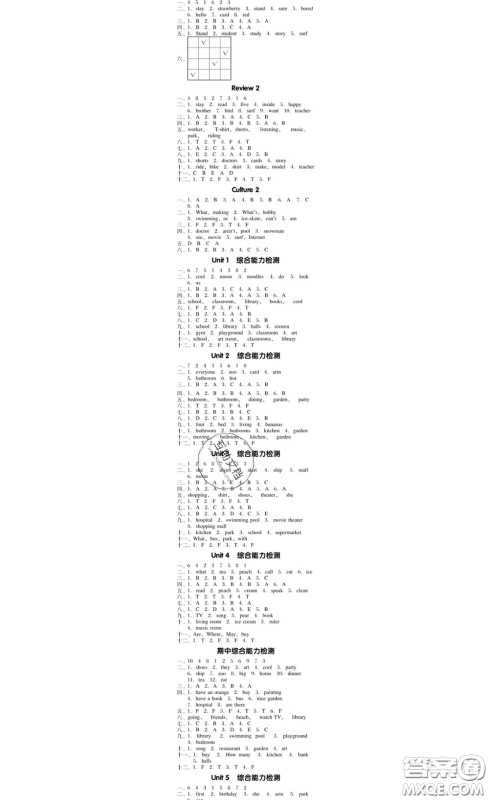 广东经济出版社2020春广东作业本四年级英语下册粤人民版答案 广东经济出版社2020春广东作业本四年级英语下册粤人民版答案