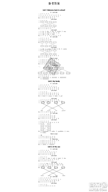 广东经济出版社2020春广东作业本三年级英语下册人教版答案 广东经济出版社2020春广东作业本三年级英语下册人教版答案