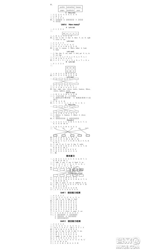 广东经济出版社2020春广东作业本三年级英语下册人教版答案 广东经济出版社2020春广东作业本三年级英语下册人教版答案