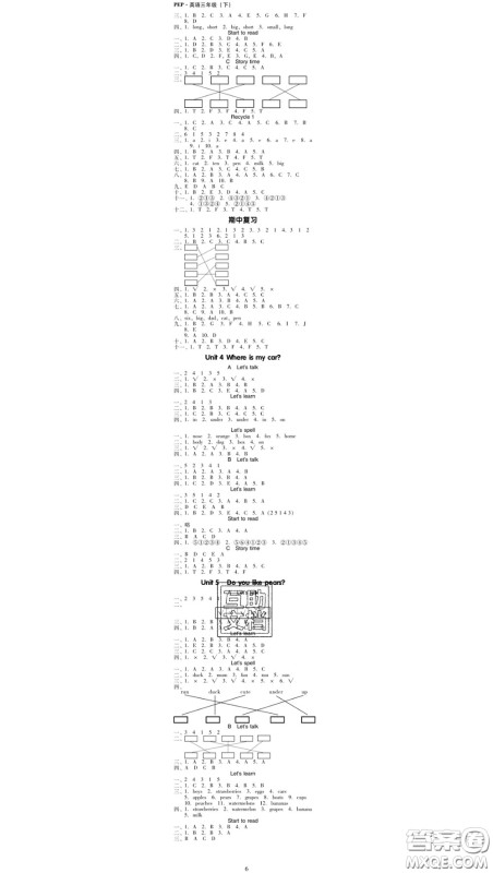 广东经济出版社2020春广东作业本三年级英语下册人教版答案 广东经济出版社2020春广东作业本三年级英语下册人教版答案