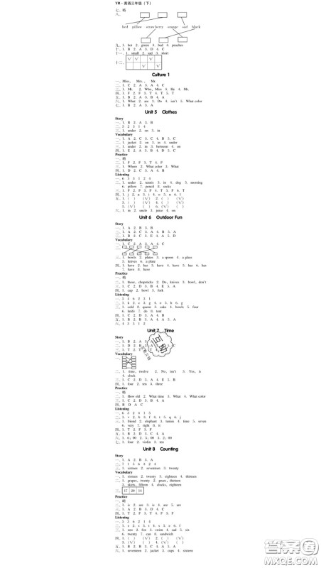 广东经济出版社2020春广东作业本三年级英语下册粤人民版答案 广东经济出版社2020春广东作业本三年级英语下册粤人民版答案