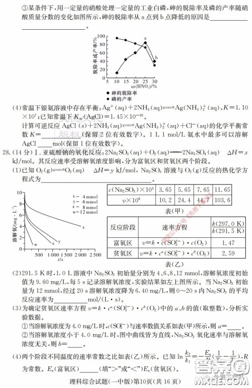 炎德英才大联考长沙市一中2020届高三月考试卷八理科综合答案