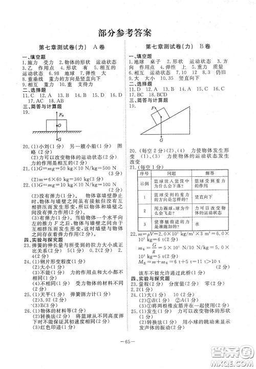 江西教育出版社2020能力形成同步测试卷八年级物理下册人教版答案