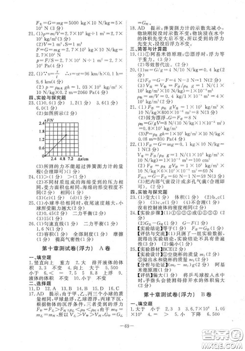 江西教育出版社2020能力形成同步测试卷八年级物理下册人教版答案