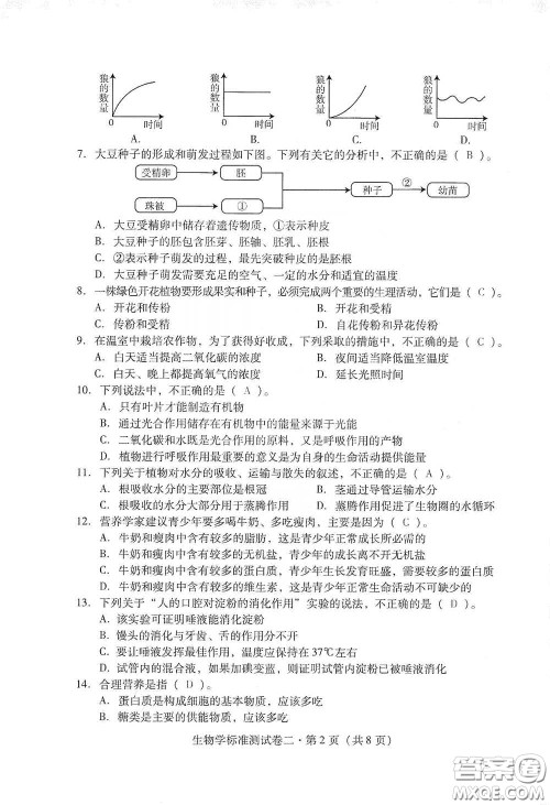优佳学案2020云南省初中学业水平考试标准测试卷生物学答案 优佳学案2020云南省初中学业水平考试标准测试卷生物学答案