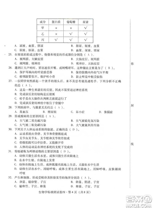 优佳学案2020云南省初中学业水平考试标准测试卷生物学答案 优佳学案2020云南省初中学业水平考试标准测试卷生物学答案