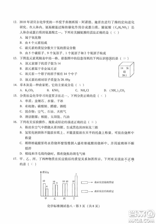 优佳学案2020云南省初中学业水平考试标准测试卷化学答案