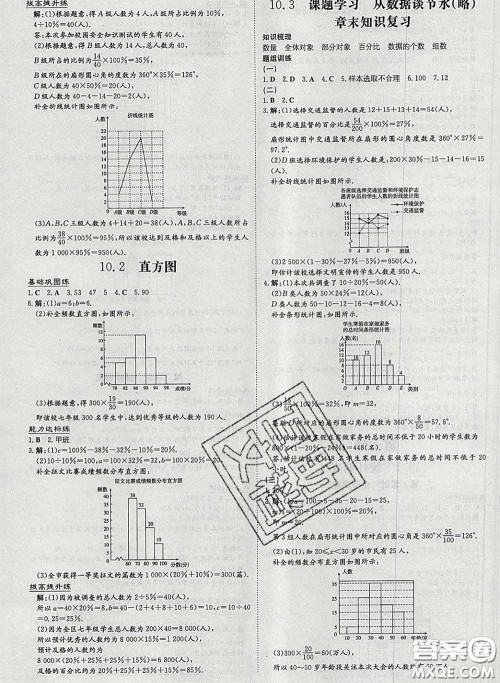 2020新版练案课时作业本七年级数学下册人教版答案