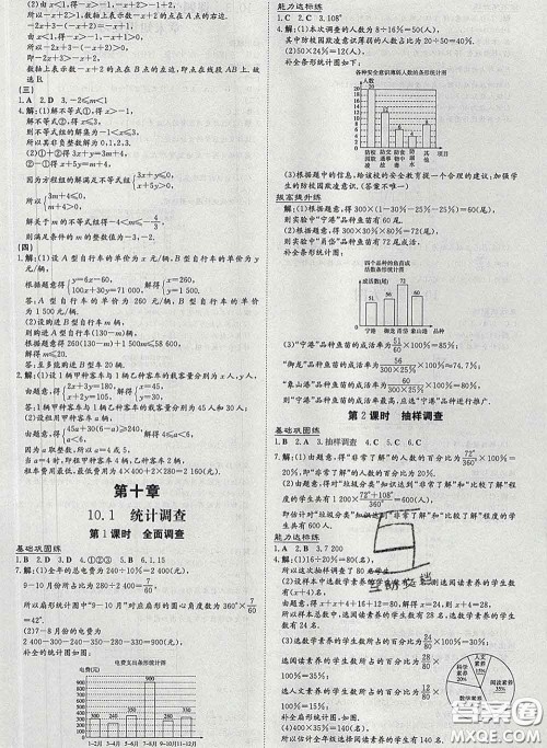 2020新版练案课时作业本七年级数学下册人教版答案