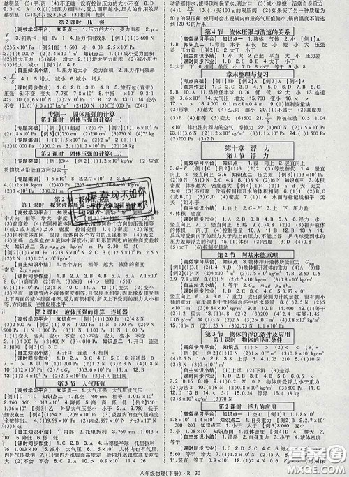 2020新版高分突破课时达标讲练测八年级物理下册人教版答案