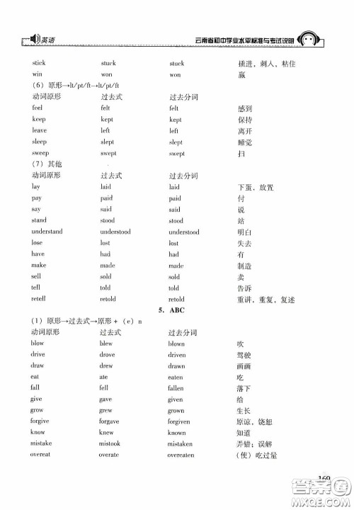 云南美术出版社2020云南省初中学业水平标准与考试说明英语答案