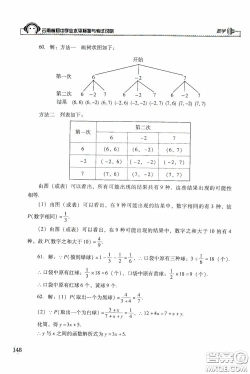 云南美术出版社2020云南省初中学业水平标准与考试说明数学答案 云南美术出版社2020云南省初中学业水平标准与考试说明数学答案