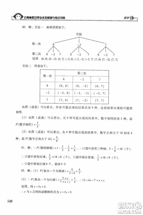 云南美术出版社2020云南省初中学业水平标准与考试说明数学答案