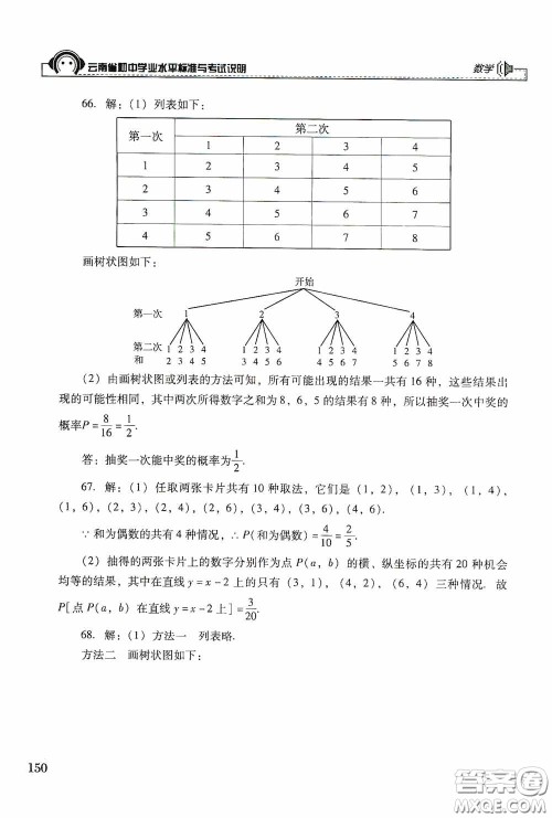 云南美术出版社2020云南省初中学业水平标准与考试说明数学答案