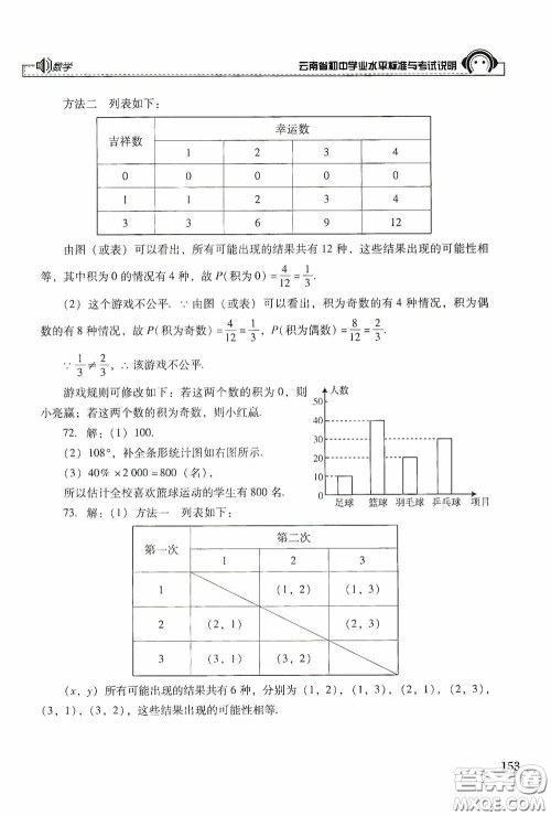 云南美术出版社2020云南省初中学业水平标准与考试说明数学答案