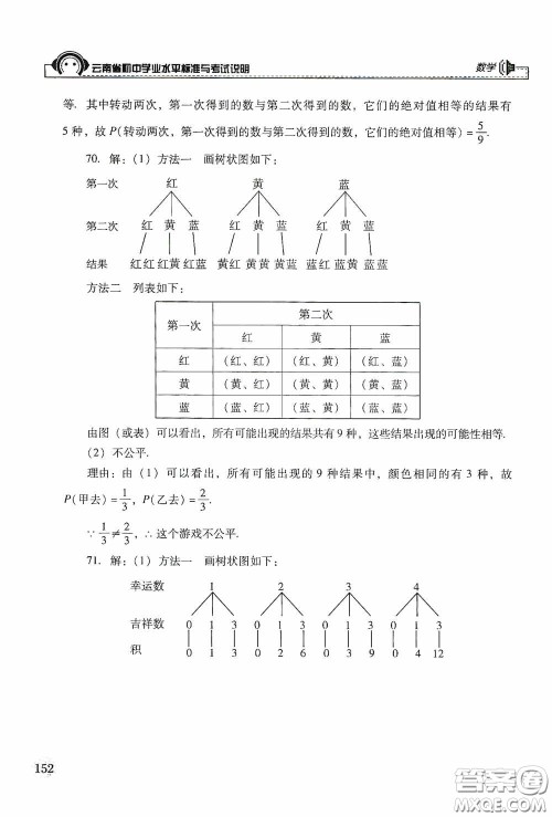 云南美术出版社2020云南省初中学业水平标准与考试说明数学答案