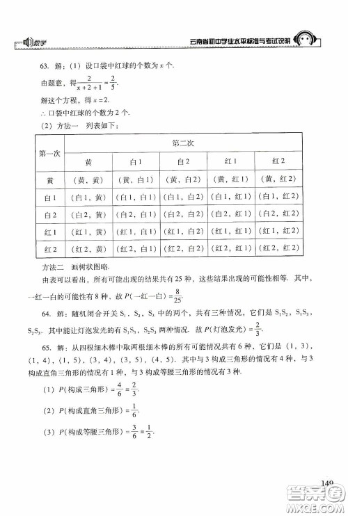 云南美术出版社2020云南省初中学业水平标准与考试说明数学答案 云南美术出版社2020云南省初中学业水平标准与考试说明数学答案