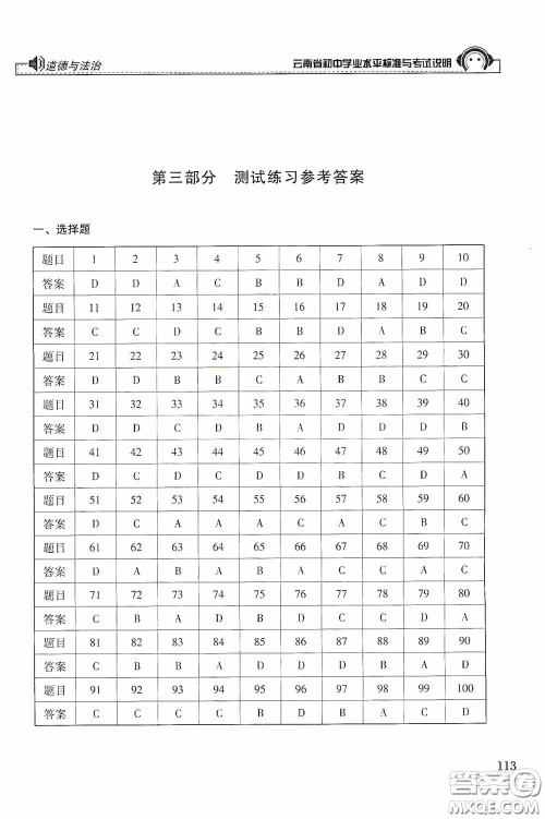 云南美术出版社2020云南省初中学业水平标准与考试说明道德与法治答案