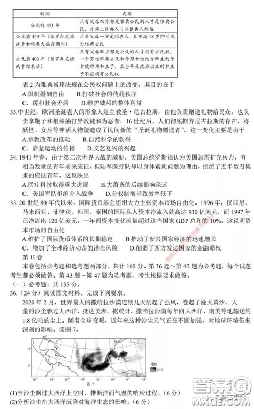 长郡中学2020届高三适应性考试三文科综合试题及答案