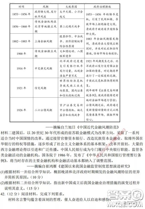 长郡中学2020届高三适应性考试三文科综合试题及答案 长郡中学2020届高三适应性考试三文科综合试题及答案