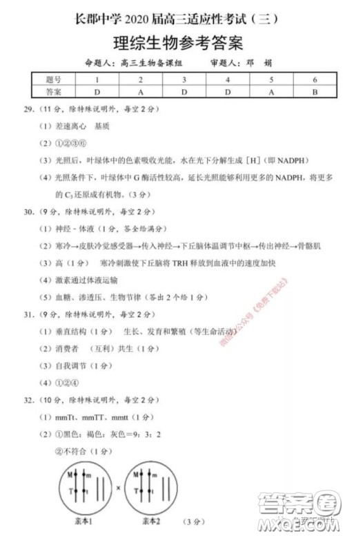 长郡中学2020届高三适应性考试三理科综合试题及答案
